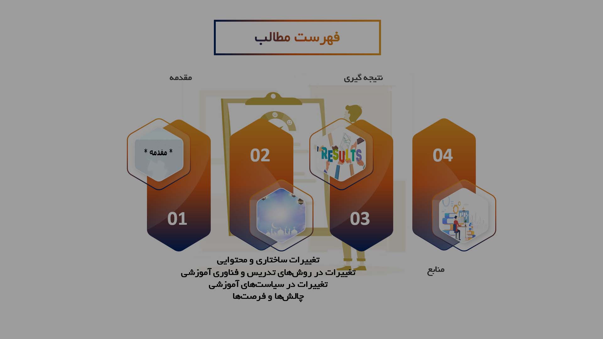 پاورپوینت در مورد تغییرات نظام آموزشی در جوامع اسلامی معاصر